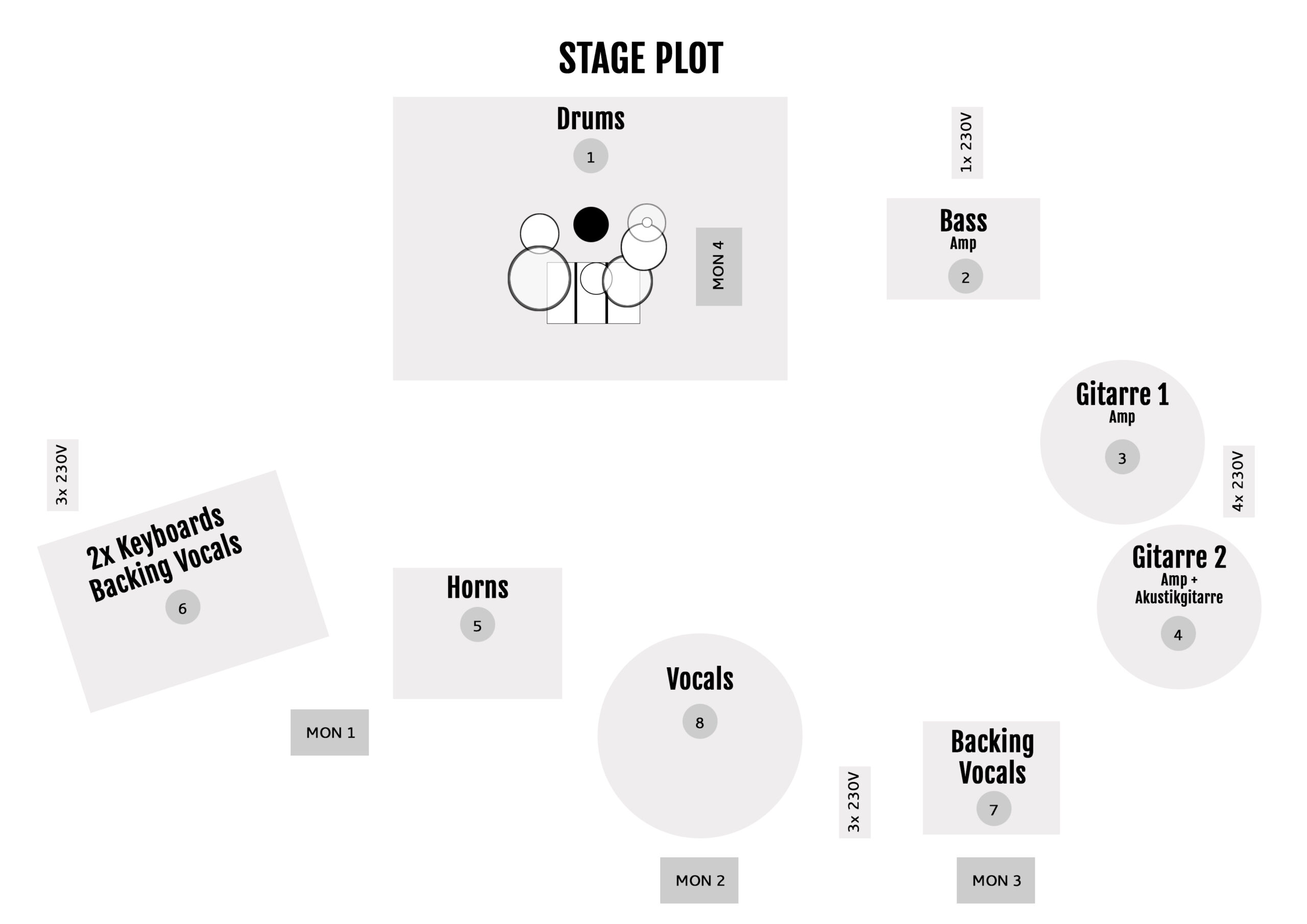 Technical Rider Gerths Bagaasch